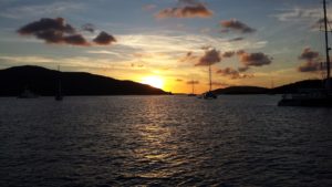 British Virgin Islands (BVI) Company Formation and Industry Specifics